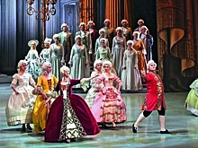 Театры ждут большие реформы