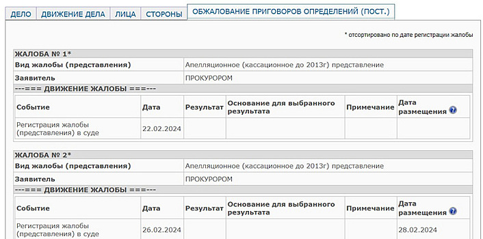 Прокуратура оспорила приговор челябинскому экс-замминистра Бахаеву