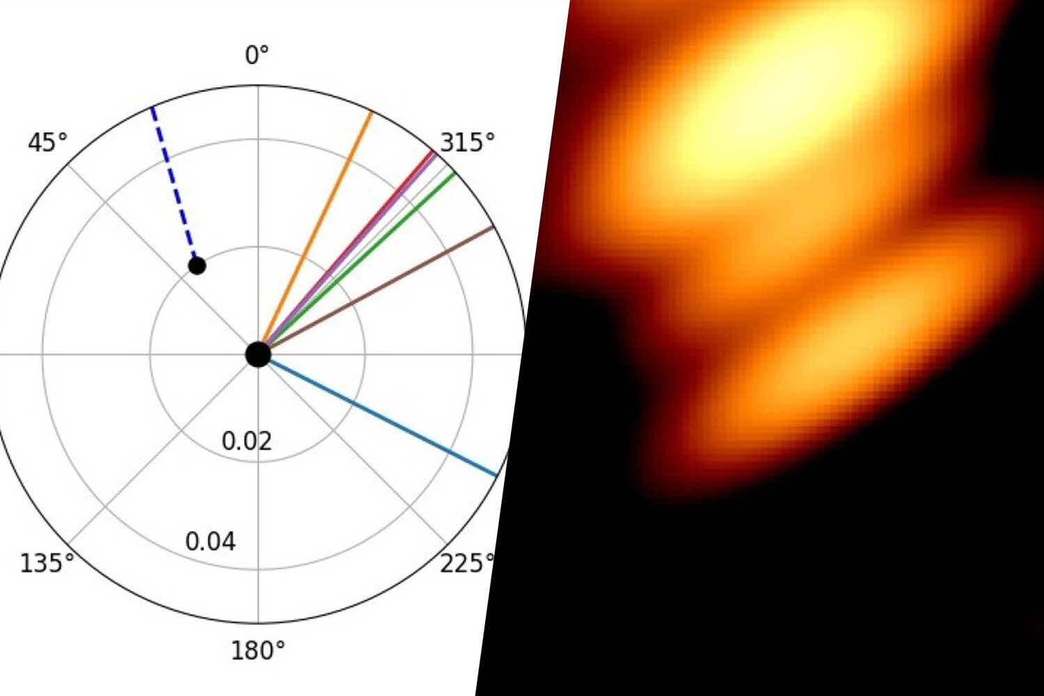 Ученые показали изображения двух черных дыр, вращающихся друг вокруг друга