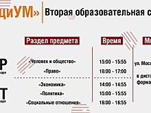 ПИУ РАНХиГС объявляет о второй образовательной сессии в рамках конкурса РАНХиГС для школьников «СоциУМ»