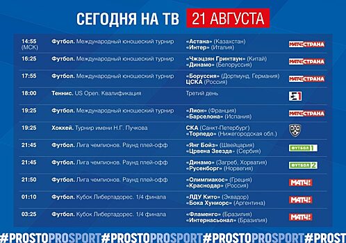 Педро Роша не хочет возвращаться в «Спартак»