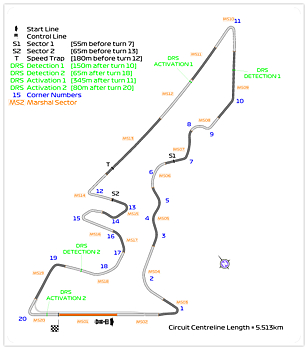 Гран При США: Зоны DRS и изменения на трассе