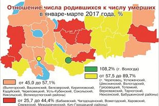 Область контрастов. Более-менее хорошо живут только Вологда и Череповец