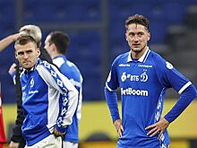 В «Динамо» ответили, кто представлял интересы Миранчука в сделке по переходу из «Сьона»