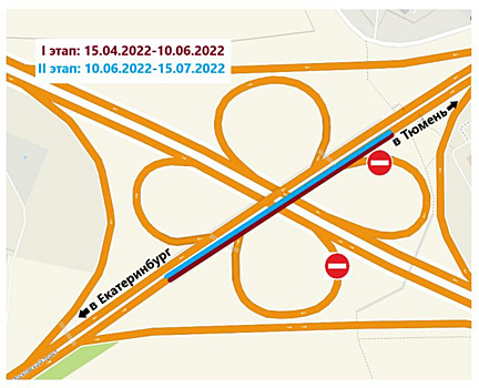 В Тюмени почти на 2 месяца ограничат проезд по ключевой развязке. Схема