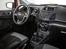 В РФ продают Ford EcoSport 2018 года без пробега