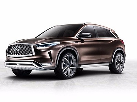 Infiniti представит новейший премиум-кроссовер QX50