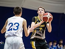 Курс на НБА