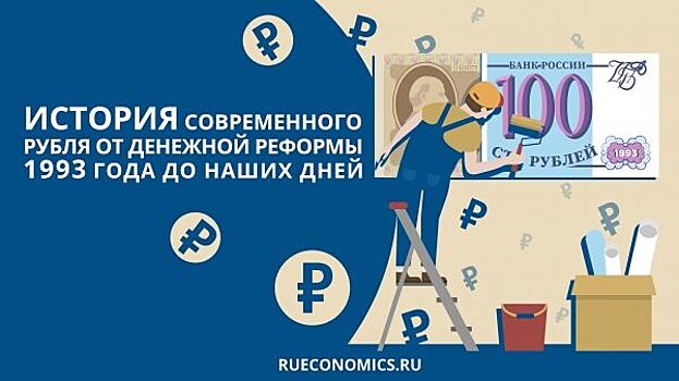 27 лет денежной реформы 1993 года: «хотели как лучше, получилось как всегда»