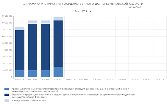 Для 215 тысяч нижегородцев закрыли выезд из страны из-за долгов