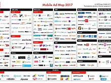 Обновленная карта мобильной рекламы