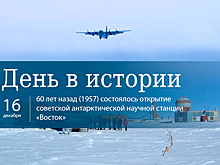 День 16 декабря в истории