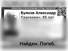 Пропавшего в Варнавинском районе месяц назад пенсионера нашли мертвым