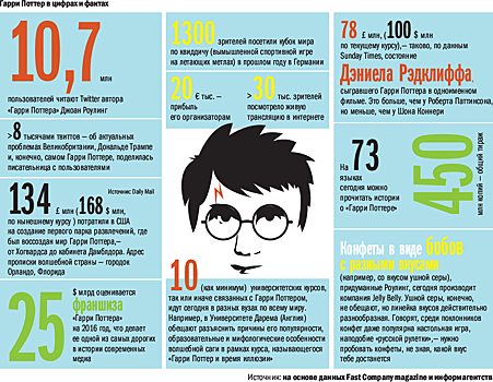 Роман с мальчиком