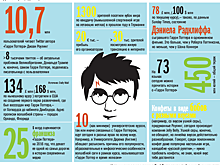 Роман с мальчиком
