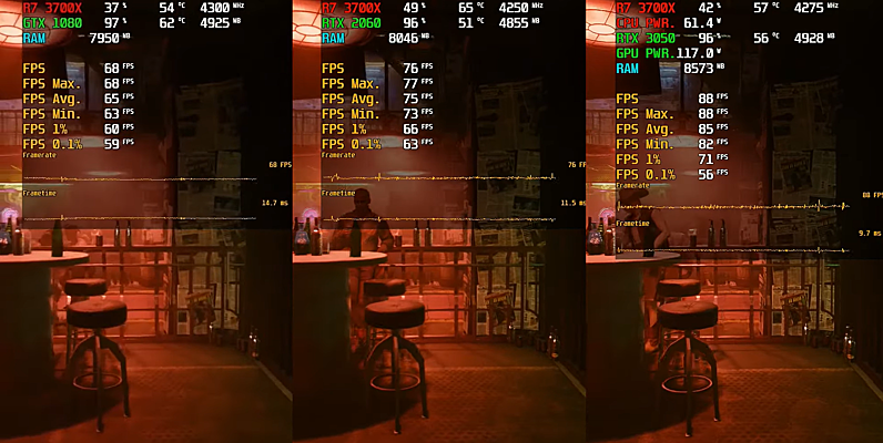 Gtx 1080 vs 2060 clearance