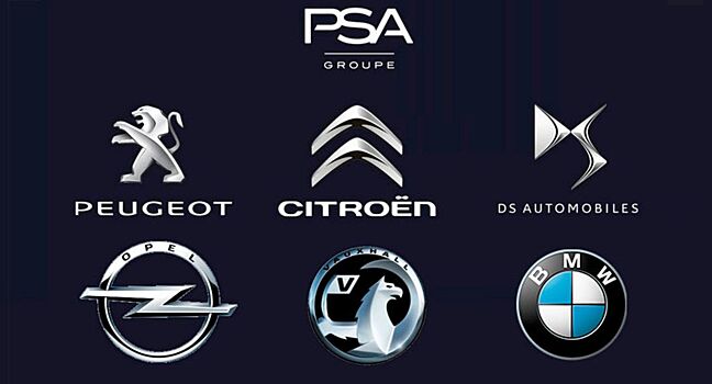 Groupe PSA реализовала 1 млн автомобилей по всему миру за первое полугодие 2020 года