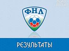 «Волгарь» отобрал очки у «СКА-Хабаровска»