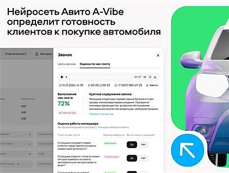 Авито научил нейросеть помогать автодилерам в общении с клиентами