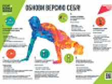 Всероссийскую акцию «Фитнес-центр «Улица» запустили в Москве. 