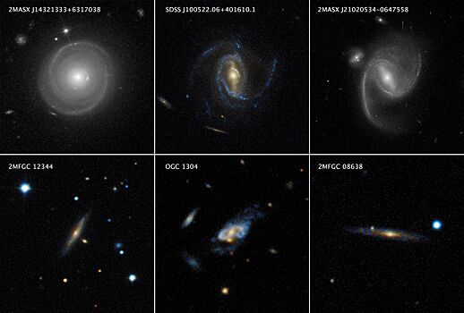 Темная материя разгоняет спиральные галактики до головокружительных скоростей