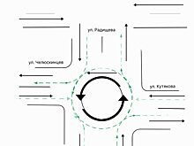 Круговое движение на Радищева и Кутякова появится в Саратове в мае