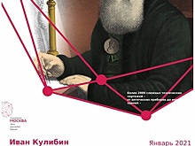 В ОЭЗ «Технополис Москва» создан календарь с именами великих российских инженеров