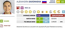 Александра Савенкова из Великих Лук одержала победу в финале кубка мира по стрельбе из блочного лука