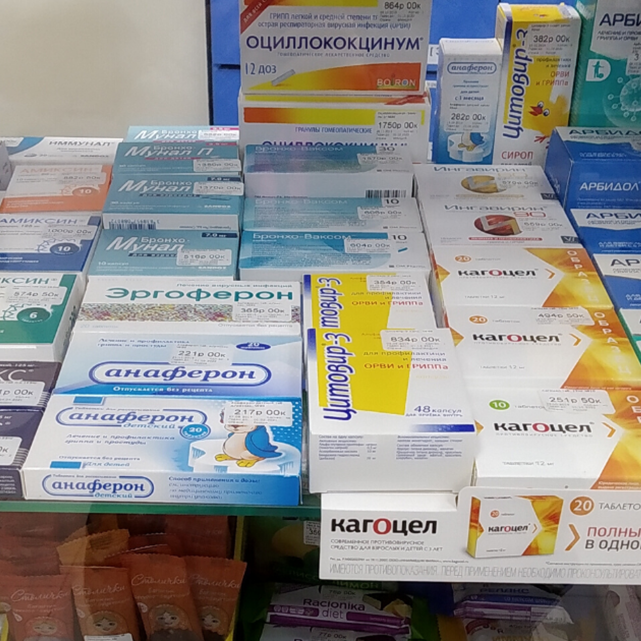 Противовирусные препараты недорогие аналоги. Противовирусные препараты при орви. Противовирусные таблетки недорогие. Противовирусные препараты не. Противовирусные препараты.