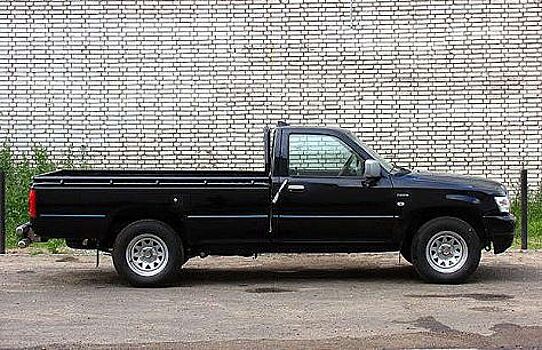 Great Wall-интересные факты из истории развития