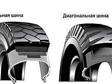 Чем чревата разность резины на разных осях