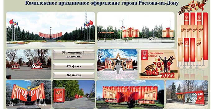 Республика Дагестан готовится к Параду Победы