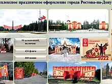 Республика Дагестан готовится к Параду Победы