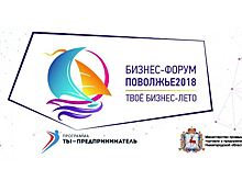 Нижегородские предприниматели представят инновационные стартапы на открытии бизнес-форума «Поволжье»