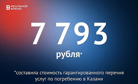 Стоимость услуг по погребению в Казани составит 7 793 рубля — это много или мало?
