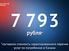 Стоимость услуг по погребению в Казани составит 7 793 рубля — это много или мало?