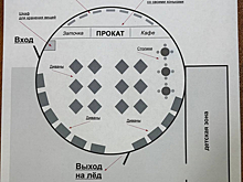 Купол с катком и кинозалом сможет появиться на площади в Новокузнецке