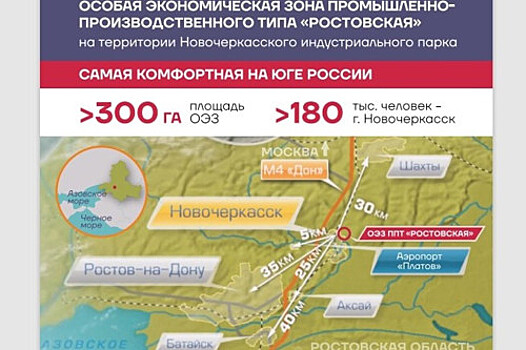 Налоговые льготы получат резиденты особой экономической зоны &laquo;Ростовская&raquo;