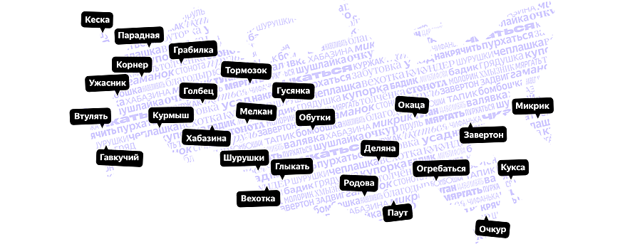 Яндекс назвал используемые в интернете редкие слова жителей разных регионов России