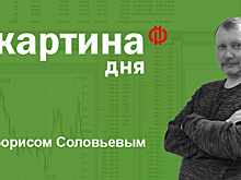 Позитив от ФРС не сильно поддержал российские акции