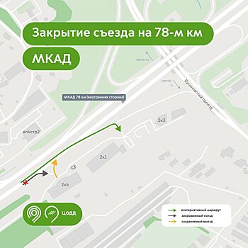 В районе 78-го километра МКАД изменится схема движения транспорта