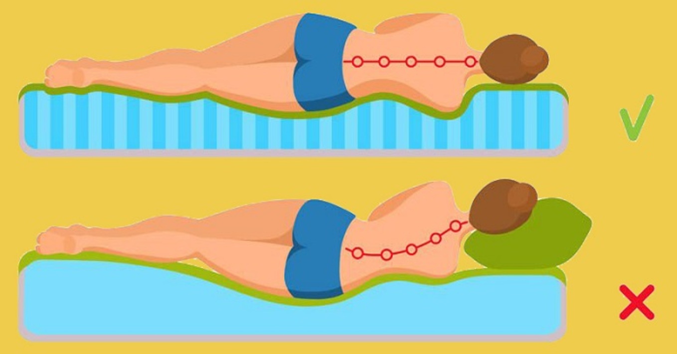 правильное положение головы при сне. правильная роза для сна. как правильно лежать во время. правильная поза для сна на спине. правильная поза для сна.