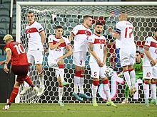 Результаты матчей Евро-2020 за 20 июня