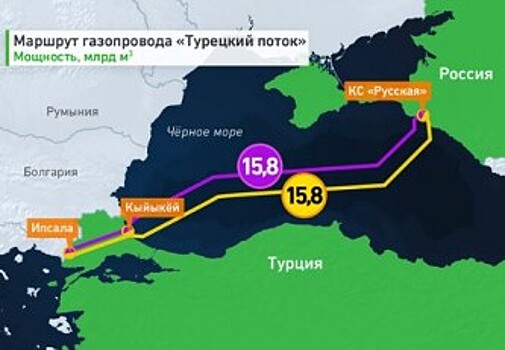 На Украине признали, что заблокировать "Северный поток-2" не удастся