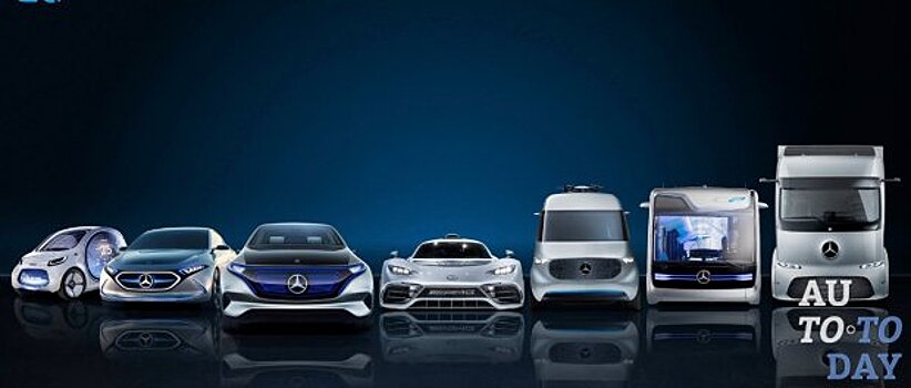 Daimler готовится потратить 23 миллиарда долларов на аккумуляторы