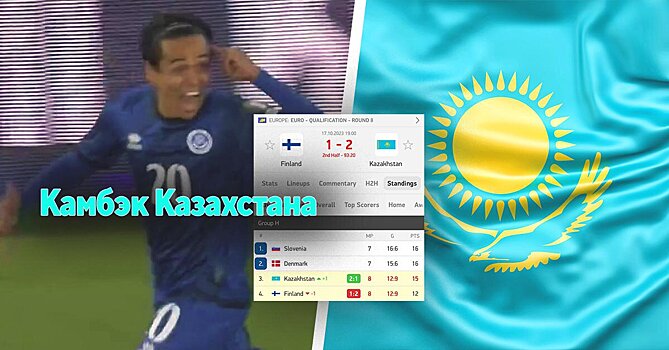 Зайнутдинов с 14 голами стал лучшим бомбардиром в истории сборной Казахстана. Его дубль помог отыграться в матче с Финляндией – 2:1