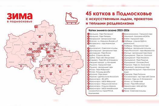 Андрей Воробьев: Первые четыре катка заработали в Подмосковье, остальные 13 запустят до конца декабря