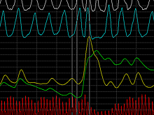 Застрявший в 2018 году путешественник во времени прошел проверку полиграфом. Он рассказал о жизни в будущем