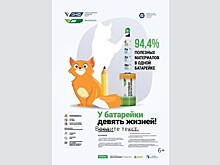 Стартовал всероссийский проект «Экозабота» (6+)