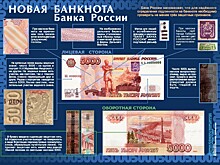 В полиции рассказали, как отличить подделанную купюру от настоящей